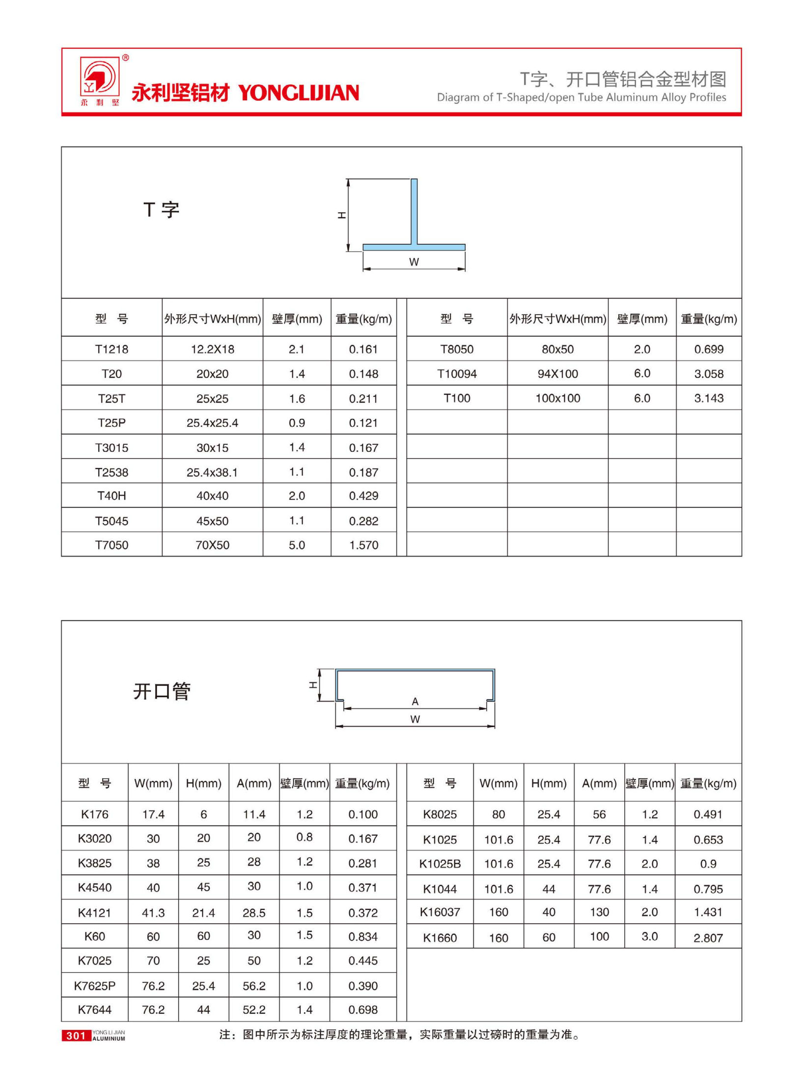 T字、開口管鋁合金