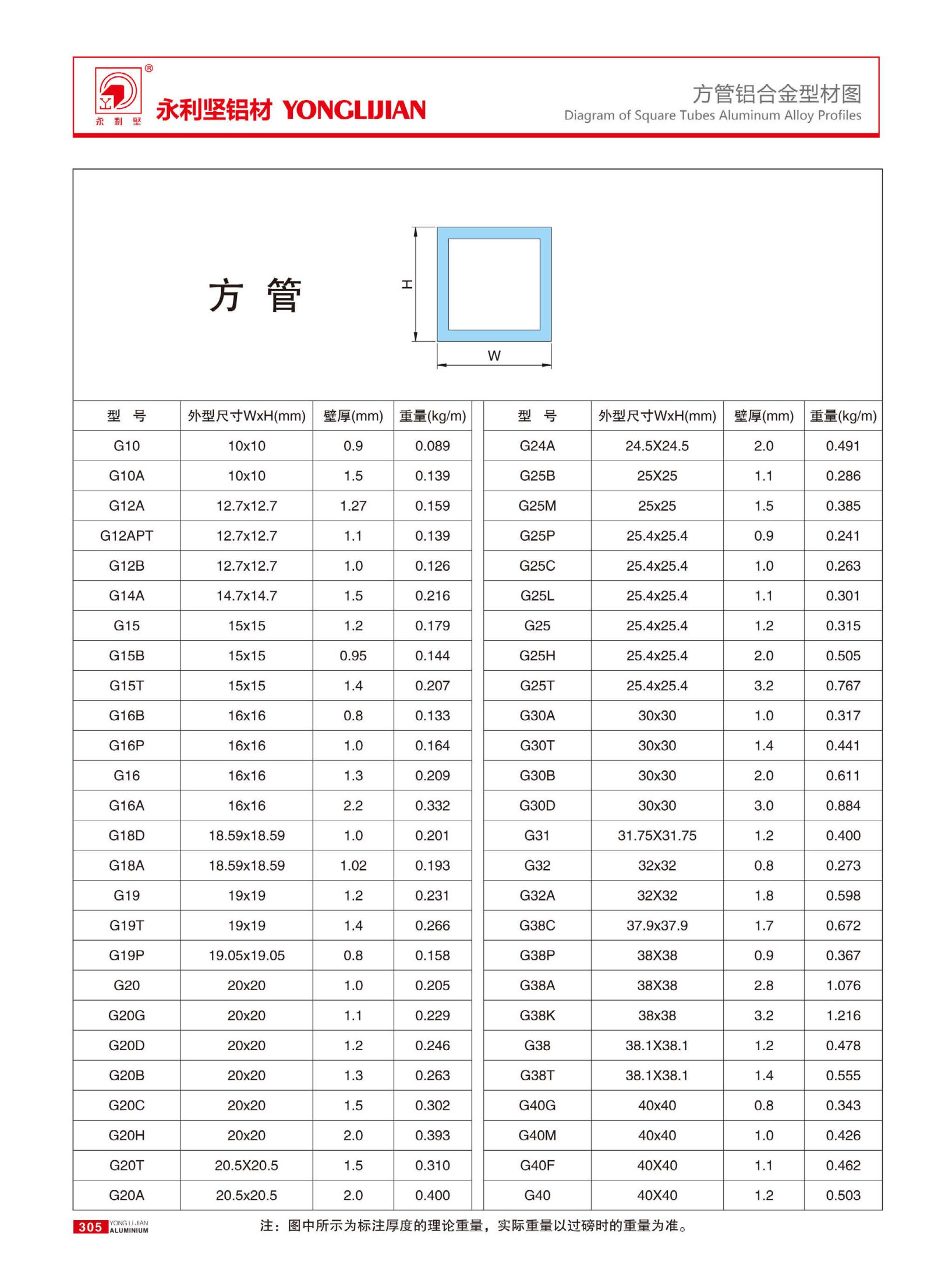 方管鋁合金