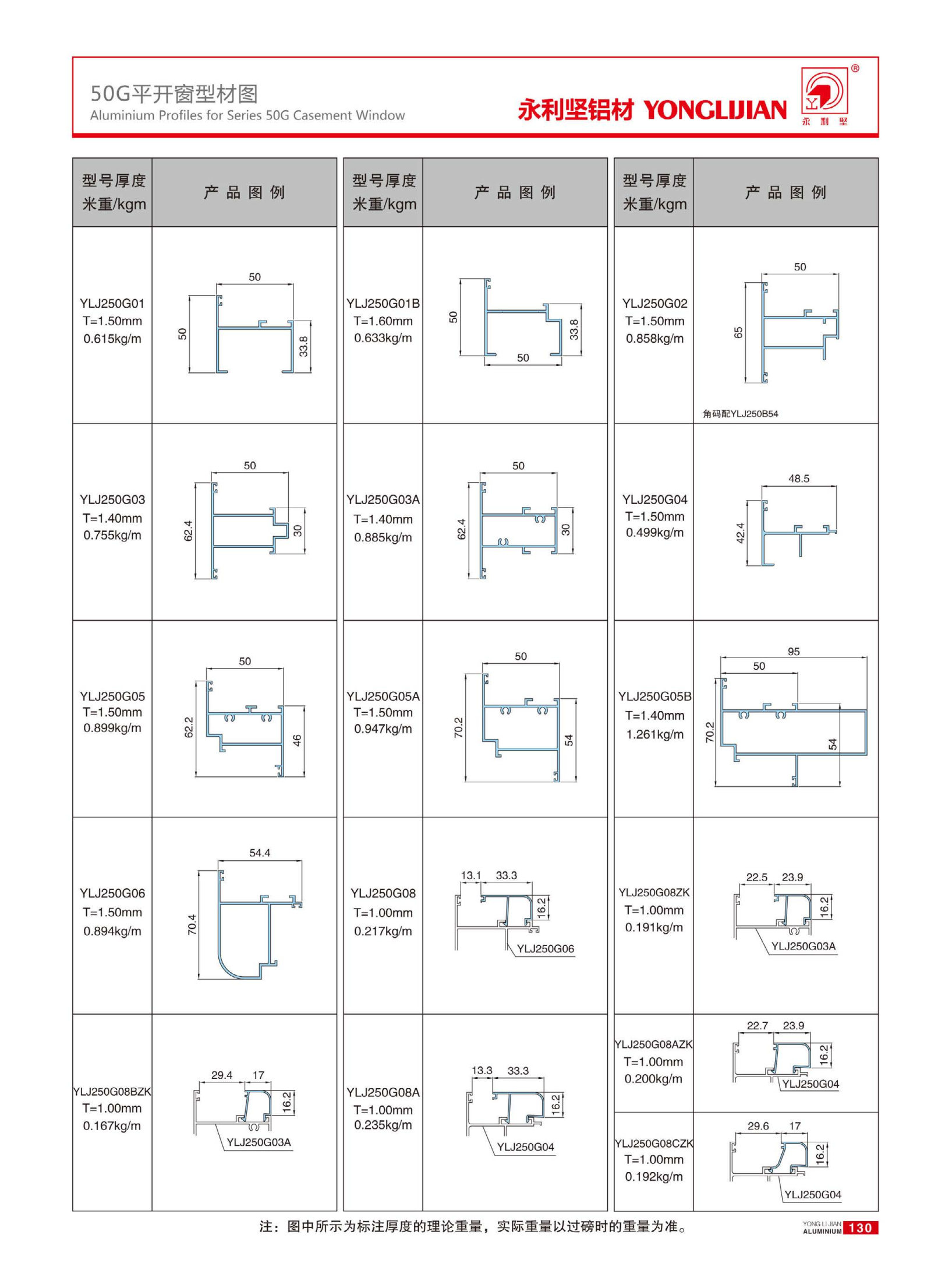 50G系列平開窗